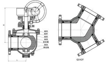 Y型氣動三通球閥